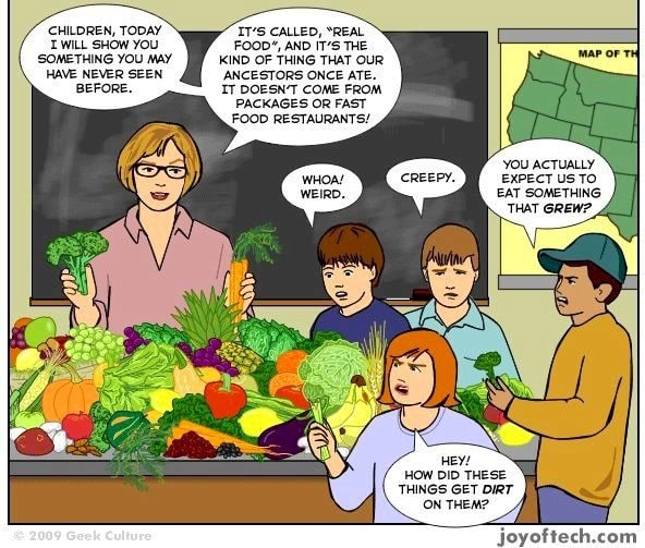 Comics, 2-24-18: Healthy Food - JESUS, OUR BLESSED HOPE